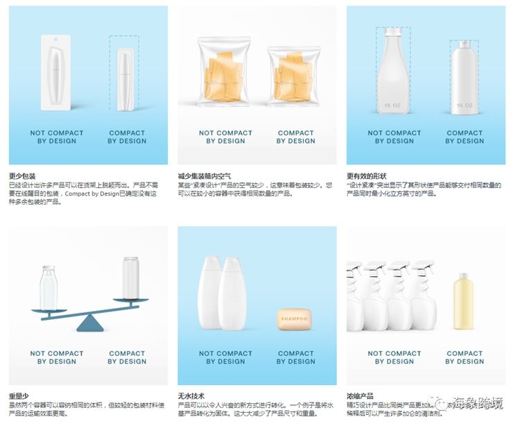 亚马逊推出新计划!有额外流量和转化扶持!
